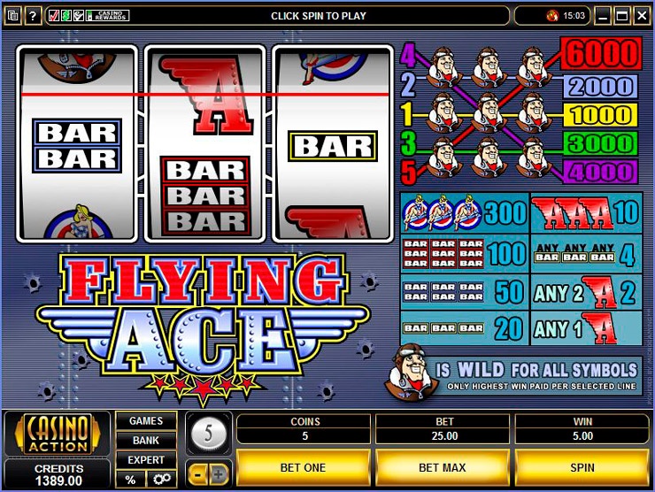 Лучшие бесплатные автоматы казино 777